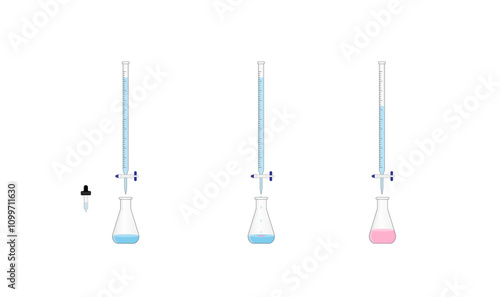 Titration procedure. Titrant in a burette and analyte in a conical flask. End point, indicator color change. Scientific experiment in the laboratory. Scientific vector illustration.