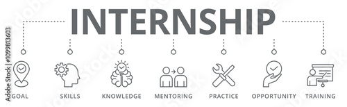 Internship banner icon goal, skills, knowledge, mentoring,practice, opportunity and training vector illustration concept