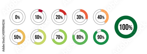 Circle Loading indicator. Progress bar. Loading Indicator. Percentage circle meters from 0 to 100 for web design, user interface UI or infographic. 0 10 20 30 40 50 60 70 80 90 100 percent.