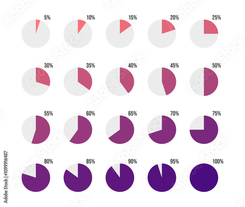 Loading progress bar. Percentage circle set. Loading indicator set. 5 10 15 20 25 30 35 40 45 50 55 60 65 70 75 80 85 90 95 percent. Ready-to-use for web design, user interface UI or infographic.