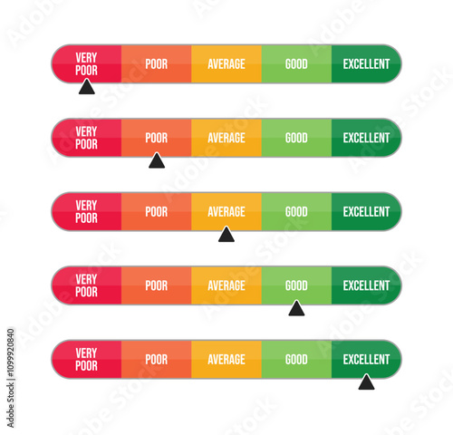 Feedback five scale or rating scale of customer satisfaction concept. Product experience Vector illustration level for review and evaluation of service or good or use in questionnaire. 