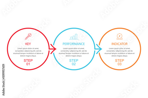 KPI key performance indicator infographics template diagram with piechart percentage progress cycle on circle with 3 point step design for slide presentation