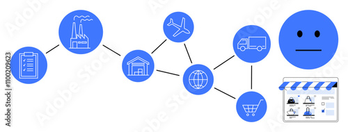 Supply chain steps including manufacturing, storage, global shipping, truck delivery, and online shopping, connected through a network. Ideal for logistics, e-commerce, efficiency coordination