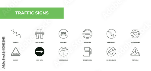 fully editable outline icon collection from traffic signs concept. thin line icons set such as curves, motorway, railway, no gambling, pothole,