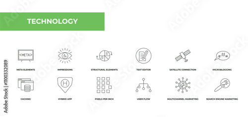 fully editable outline icon collection from technology concept. thin line icons set such as meta elements, impressions, structural elements, multichannel marketing, search engine marketing,