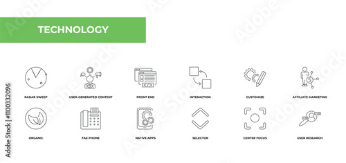 fully editable outline icon collection from technology concept. thin line icons set such as radar sweep, user-generated content, front end, center focus, user research,