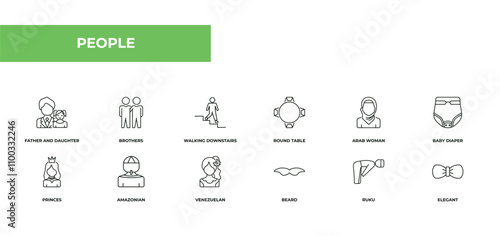 fully editable outline icon collection from people concept. thin line icons set such as father and daughter, brothers, walking downstairs, ruku, elegant,