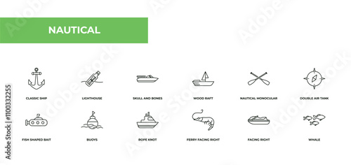 fully editable outline icon collection from nautical concept. thin line icons set such as classic ship, lighthouse, skull and bones, facing right, whale,