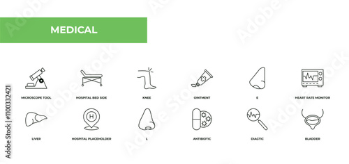 fully editable outline icon collection from medical concept. thin line icons set such as microscope tool, hospital bed side view, knee, diagtic, bladder,