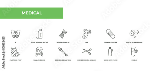 fully editable outline icon collection from medical concept. thin line icons set such as p, syrup medicine bottle, medical chain of dna, brush with tooth paste, plasma,