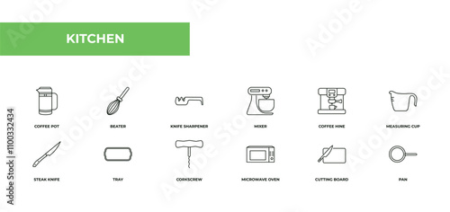 fully editable outline icon collection from kitchen concept. thin line icons set such as coffee pot, beater, knife sharpener, cutting board, pan,