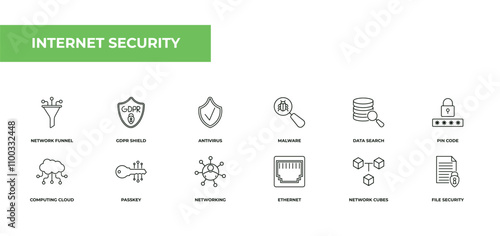 fully editable outline icon collection from internet security concept. thin line icons set such as network funnel, gdpr shield, antivirus, network cubes, file security,