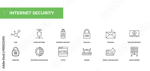 fully editable outline icon collection from internet security concept. thin line icons set such as hub, home network, pendrive security, credit card security, proxy server,