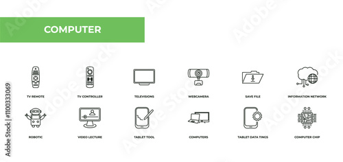 fully editable outline icon collection from computer concept. thin line icons set such as tv remote, tv controller, televisions, tablet data tings, computer chip,