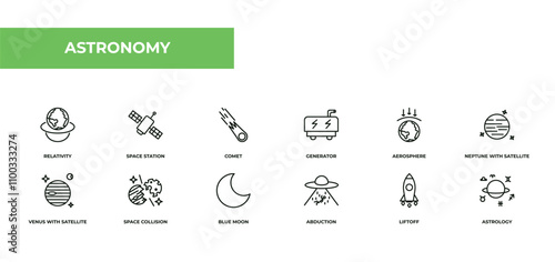 fully editable outline icon collection from astronomy concept. thin line icons set such as relativity, space station, comet, liftoff, astrology,