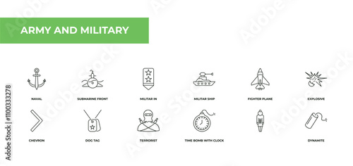 fully editable outline icon collection from army and military concept. thin line icons set such as naval, submarine front view, militar in, , dynamite,