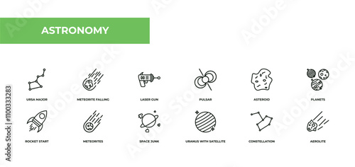 fully editable outline icon collection from astronomy concept. thin line icons set such as ursa major, meteorite falling, laser gun, constellation, aerolite,