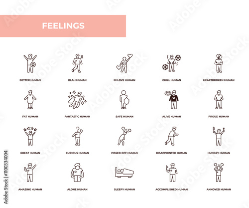 fully editable outline icon collection from feelings concept. thin line icons set such as better human, blah human, fat human, accomplished annoyed