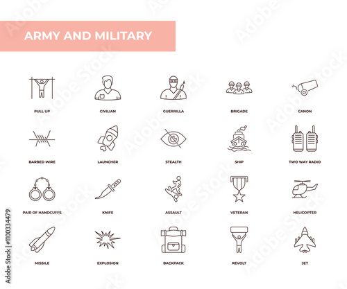 fully editable outline icon collection from army and military concept. thin line icons set such as pull up, civilian, barbed wire, revolt, jet,