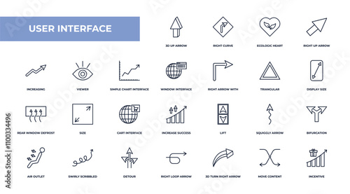 fully editable outline icon collection from user interface concept. thin line icons set such as 3d up arrow, right curve, viewer, move content, incentive,