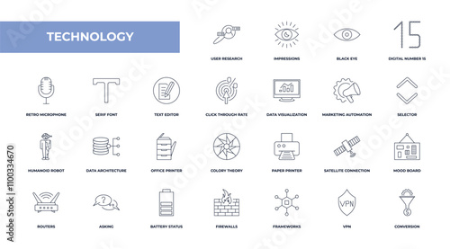 fully editable outline icon collection from technology concept. thin line icons set such as user research, impressions, serif font, vpn, conversion,