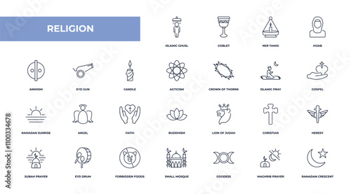 fully editable outline icon collection from religion concept. thin line icons set such as islamic ghusl, goblet, eyd gun, maghrib prayer, ramadan crescent moon,