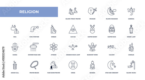 fully editable outline icon collection from religion concept. thin line icons set such as islamic friday prayer, crusade, ruku posture, star and crescent moon, islamic wudu,