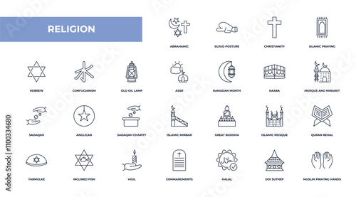 fully editable outline icon collection from religion concept. thin line icons set such as abrahamic, sujud posture, confucianism, doi suthep, muslim praying hands,