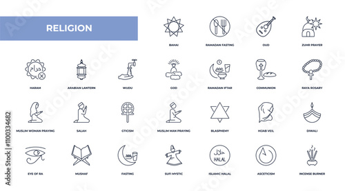 fully editable outline icon collection from religion concept. thin line icons set such as bahai, ramadan fasting, arabian lantern, asceticism, incense burner,