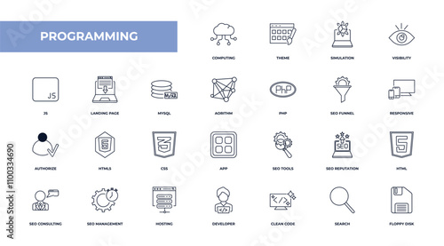 fully editable outline icon collection from programming concept. thin line icons set such as computing, theme, landing page, search, floppy disk,