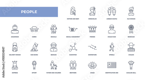 fully editable outline icon collection from people concept. thin line icons set such as mother and baby, venezuelan, zorro, identification ard, juggling ball,