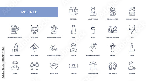 fully editable outline icon collection from people concept. thin line icons set such as restroom, arab woman, devil mask, old couple, pacient,