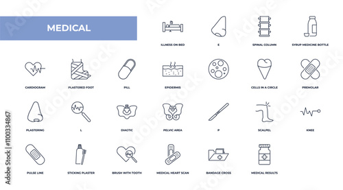 fully editable outline icon collection from medical concept. thin line icons set such as illness on bed, e, plastered foot, medical results folders, pills jar,