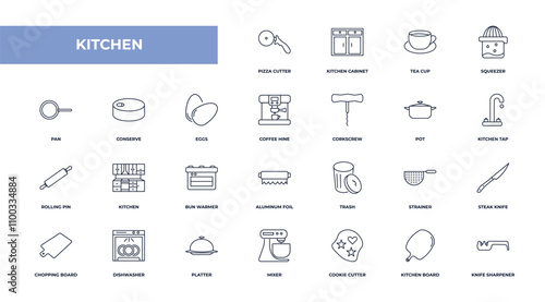 fully editable outline icon collection from kitchen concept. thin line icons set such as pizza cutter, kitchen cabinet, conserve, kitchen board, knife sharpener,