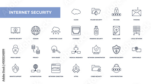 fully editable outline icon collection from internet security concept. thin line icons set such as cloud, folder security, domain, data protection, password,