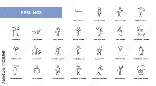 fully editable outline icon collection from feelings concept. thin line icons set such as lazy human, stupid human, down human, awful emotional