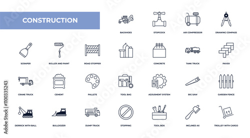 fully editable outline icon collection from construction concept. thin line icons set such as backhoes, stopcock, roller and paint, inclined ax, trolley with cargo,