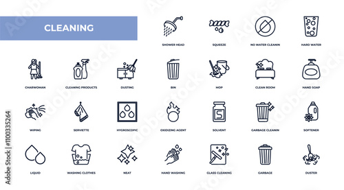fully editable outline icon collection from cleaning concept. thin line icons set such as shower head, squeeze, cleaning products, garbage, duster,