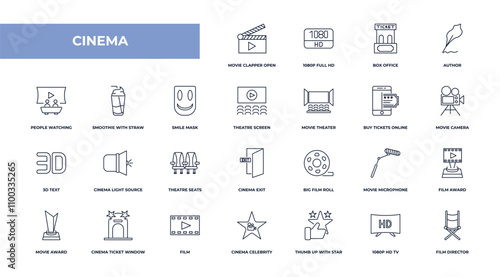 fully editable outline icon collection from cinema concept. thin line icons set such as movie clapper open, 1080p full hd, smoothie with straw, 1080p hd tv, film director,