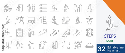 Steps thin line icon set. containing next step, achieve, progress,  step by step, floor, foot and more editable line icons