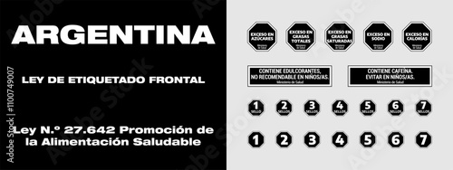 Argentina. Nutrition warning stamp system. Front food labeling. Octagons. Excess sugars, total fats, saturated fats, sodium, calories, sweeteners, caffeine.