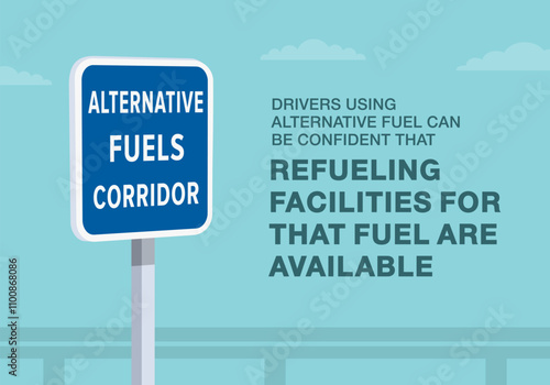 Safe driving tips and traffic regulation rules. Close-up of United States "alternative fuels corridor" sign meaning. For drivers using alternative fuel. Flat vector illustration template.