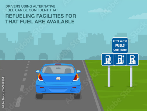 Safe driving tips and traffic regulation rules. United States "alternative fuels corridor" sign meaning. Back view of a car on motorway. Flat vector illustration template.