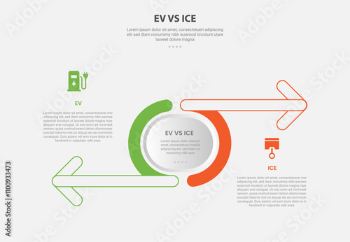 EV vs ICE technology infographic outline style with 2 point comparison template with piechart shape and arrow opposite direction for slide presentation