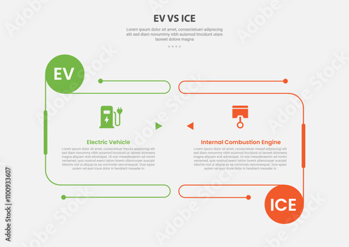 EV vs ICE technology infographic outline style with 2 point comparison template with open box container with circle edge for slide presentation