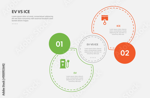 EV vs ICE technology infographic outline style with 2 point comparison template with join or venn circle with dotted line for slide presentation