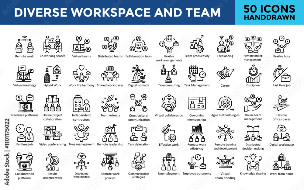 Obraz premium Diverse workspace and team icon set with distributed teams, collaboration tools, flexible work arrangements, team productivity, freelancing, remote project management icon. Simple handdrawn vector 