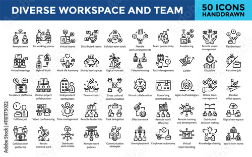 Diverse workspace and team icon set with distributed teams, collaboration tools, flexible work arrangements, team productivity, freelancing, remote project management icon. Simple handdrawn vector 
