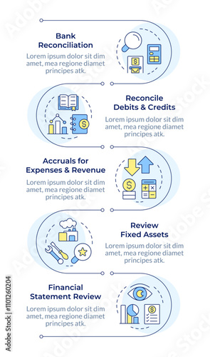 Monthend close compliance infographic vertical sequence. Financial reports, transactions. Visualization infochart with 5 steps. Circles workflow. Montserrat SemiBold, Lato Regular fonts used