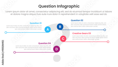 question infographic template banner with big question and circle along shape with 4 points for slide presentation